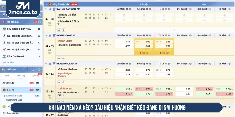 Tips Xả Kèo Đúng Cách Giữ Lợi Nhuận Khi Kèo Đi Sai Hướng 2 Khi nào nên xả kèo? Dấu hiệu nhận biết kèo đang đi sai hướng